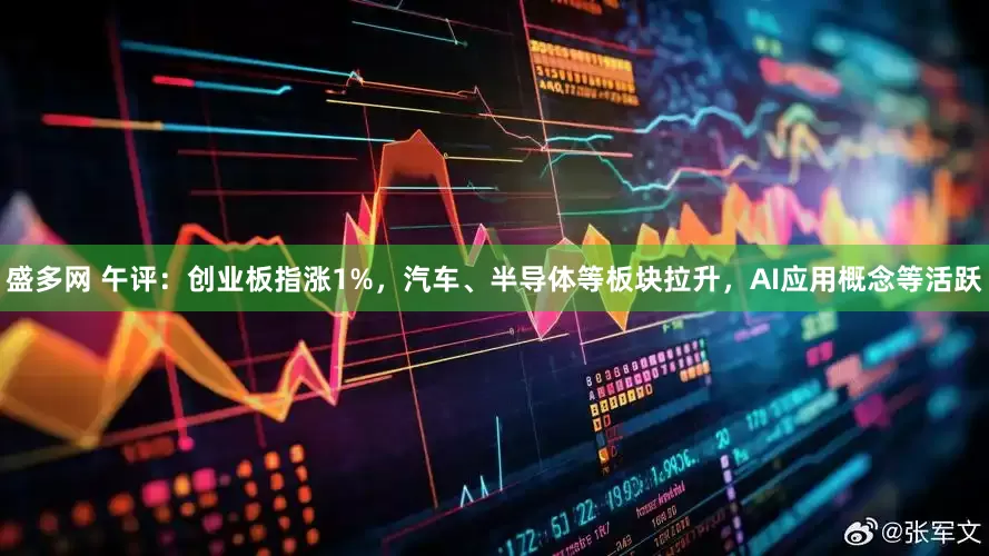 盛多网 午评：创业板指涨1%，汽车、半导体等板块拉升，AI应用概念等活跃