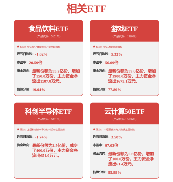 胜亿优配 4000亿！相距不足两公里的算力巨头终“合体”，中科曙光36万股东喜提涨停
