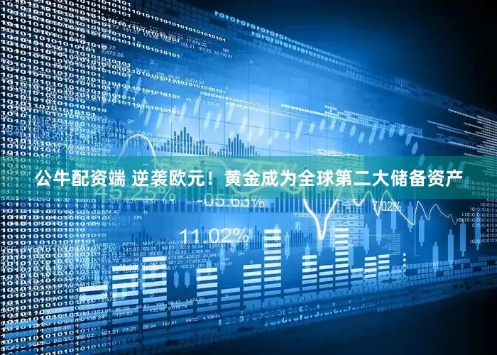 公牛配资端 逆袭欧元！黄金成为全球第二大储备资产